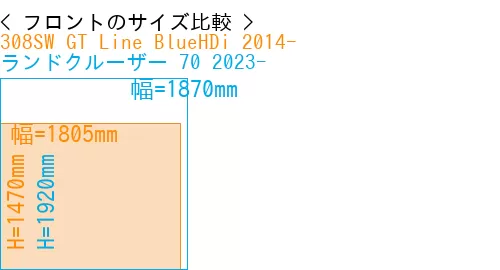 #308SW GT Line BlueHDi 2014- + ランドクルーザー 70 2023-